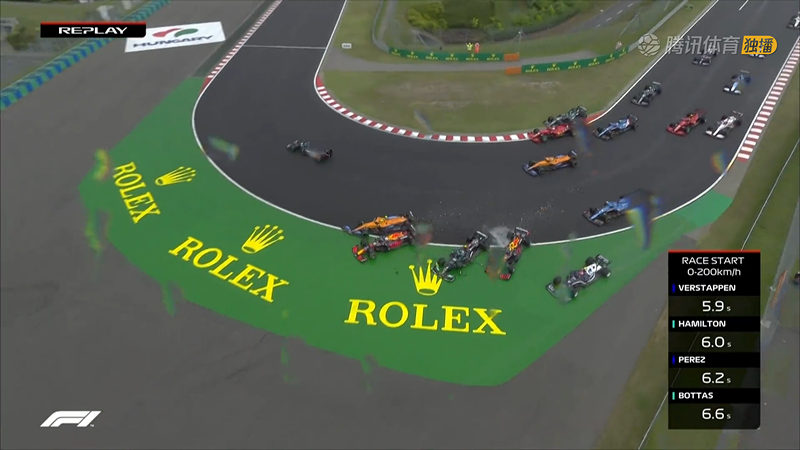 F1匈牙利大奖赛首圈场面一度混乱!