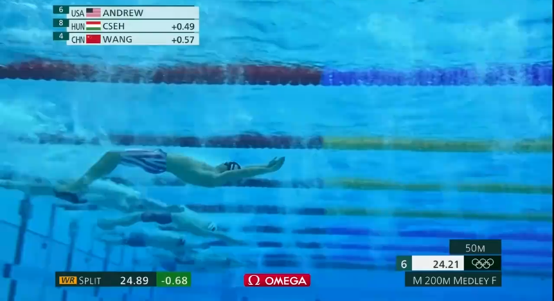 ��Ӿ������˳�ĳɼ����ڵ�3��