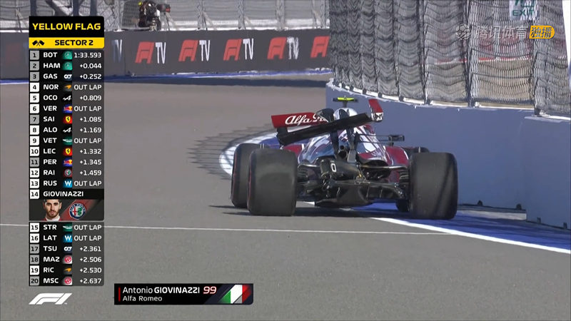 ����ά���ȵ�����β��������أ�