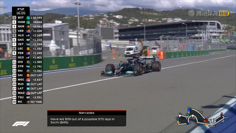 ÷����˹����˹վ����ǿ�ƣ�