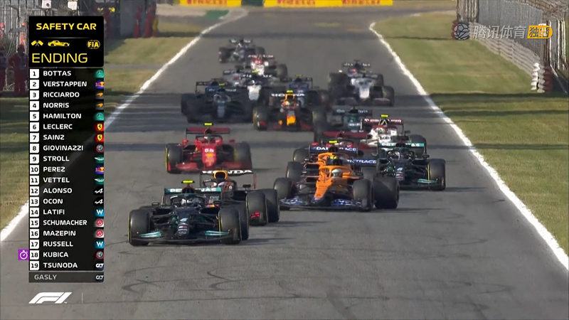 F12021赛季比赛已经接近尾声。
