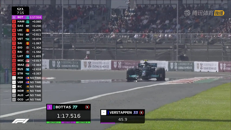 ���ܶ��ٺͲ���˹��Q1�����������Ȧ��