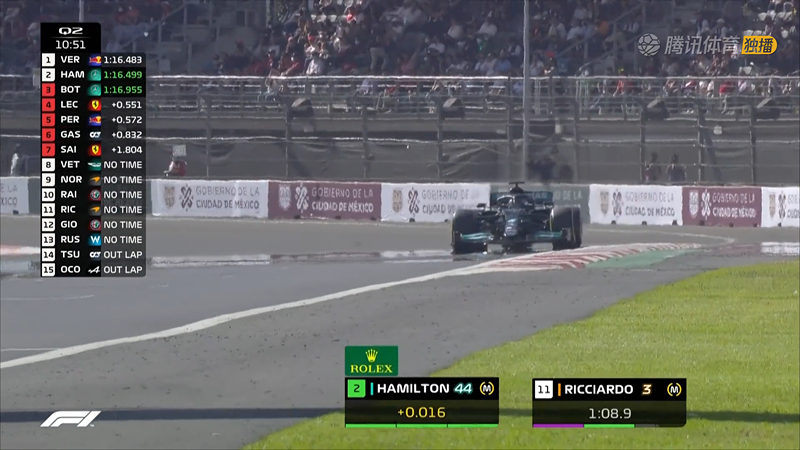 ���ܶ�����Q2ˢ������Ȧ��