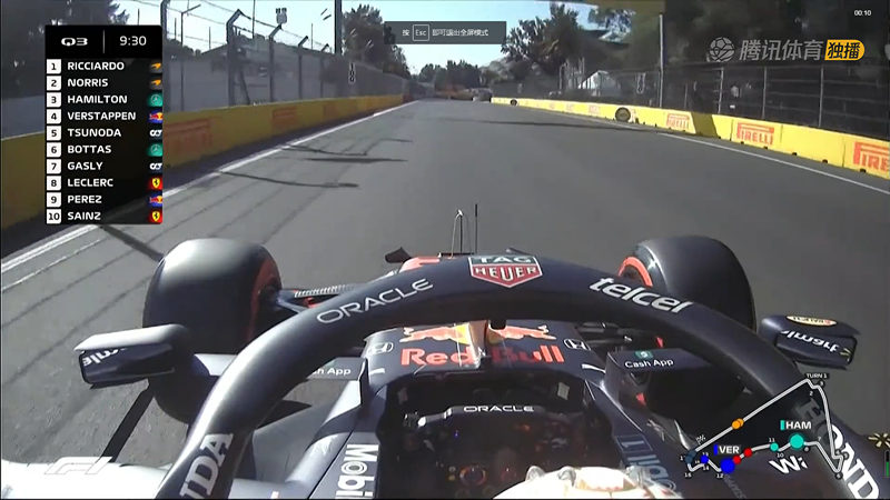 ����Q3�����г��ֶ�ѡ��Ͷ�������һ��