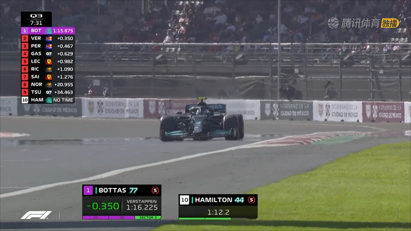 ����˹ˢ��1��15.875����λ���õ�P1��