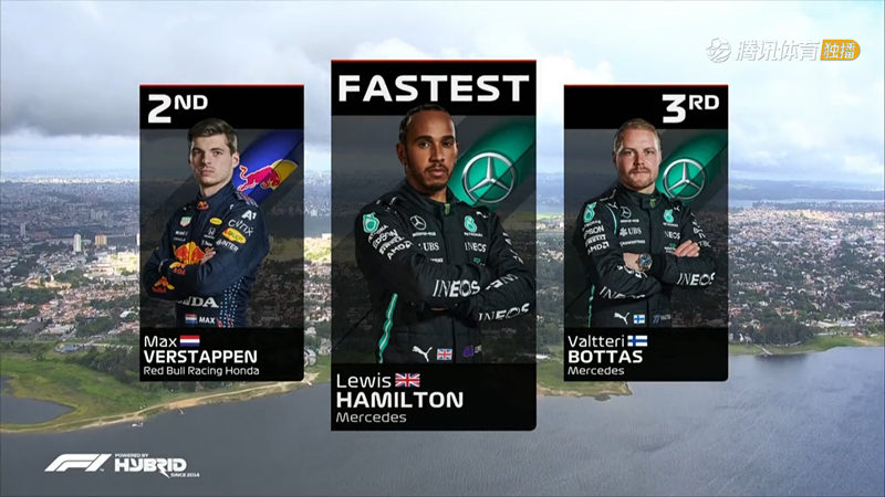 F1巴西大奖赛排位赛最终成绩。